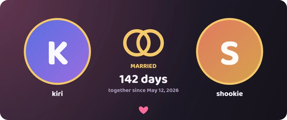 kiri and shookie married for 142 days